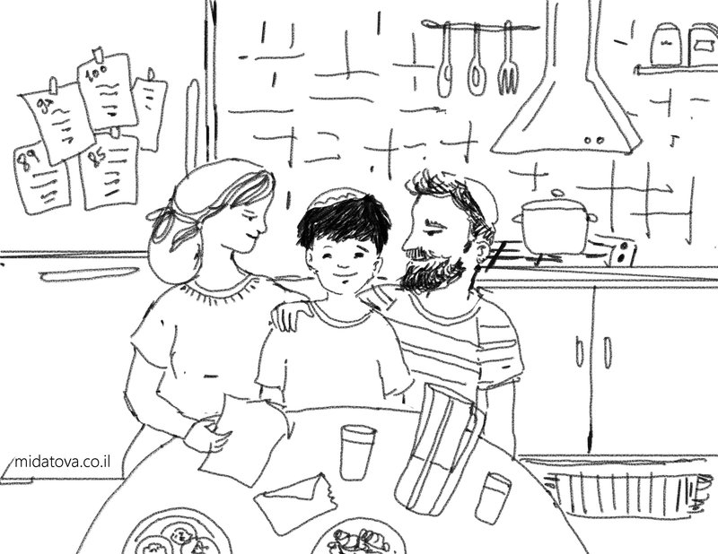 דף צביעה: חשיבות זכרון העבר